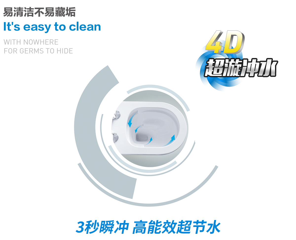 超大管道冲洗技术